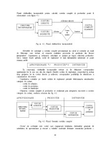 Metodele de calculație bazate pe conceptul costului complet (full-costing) - Pagina 2