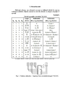 Studiul Instrucțiunilor Microprocesorului I8080 - Pagina 5