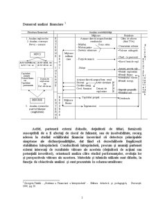 Analiza Echilibrului Financiar la SC Galacta SA - Pagina 2