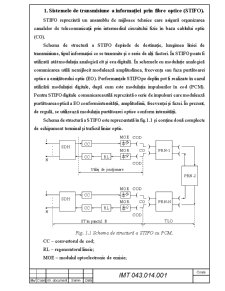 Linii de Transmisiuni Optoelectronice - Pagina 1