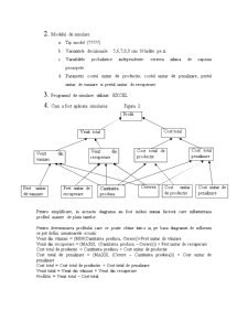 Aplicarea tehnicii simulării pentru rezolvarea unei probleme decizionale - simularea unui produs cu cerere perisabilă - Pagina 3