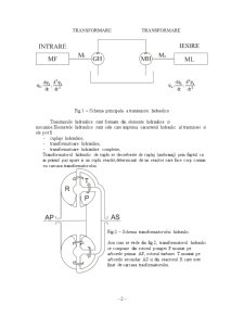 Sisteme hidraulice de transmitere a mișcării - Pagina 2