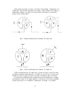 Sisteme hidraulice de transmitere a mișcării - Pagina 3