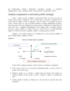 Particularități ale strategiilor și managementul strategic în sectorul public - Pagina 4