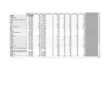 Data mining - analiza corespondențelor - Pagina 5