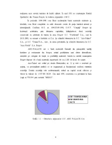 Analiză Comparativă între Aro Palace și JW Marriott - Pagina 4