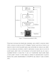 Circuite Logice Programabile - Pagina 2