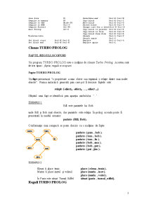 Mediul Turbo Prolog - Pagina 3