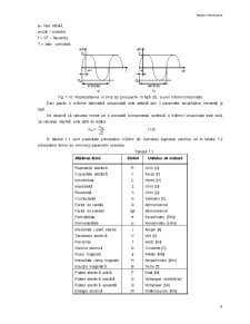 Noțiuni generale despre electrotehnică - Pagina 5