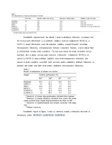 Catalizatori metalici și achilare selectivă - Pagina 3