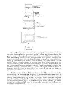 Sisteme de inteligență artificială - Pagina 2