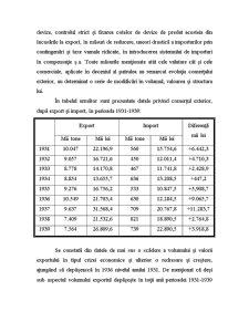 Comerțul Extern al României în Perioada 1930-1939 - Pagina 2