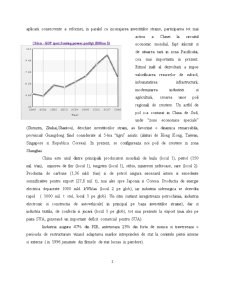 China - putere economică - Pagina 2