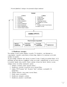 Funcția de planificare - managementul strategic - Pagina 4