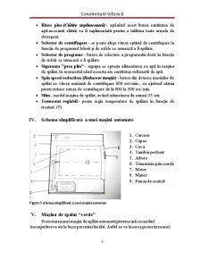 Proiect creativitate tehnică - mașină de spălat verde - Pagina 5