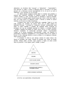 Funcții ale managementului OS - Pagina 2