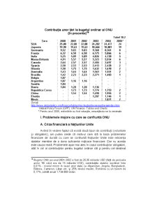 Economie Mondială - Pagina 34