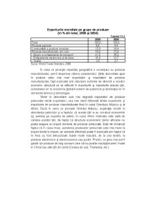 Economie Mondială - Pagina 79