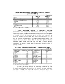 Economie Mondială - Pagina 80