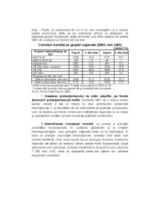 Economie Mondială - Pagina 83