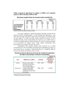 Economie Mondială - Pagina 92