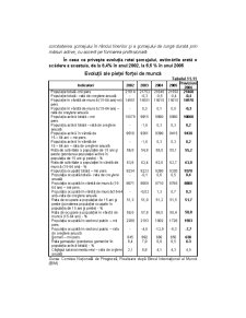 Economie Mondială - Pagina 102