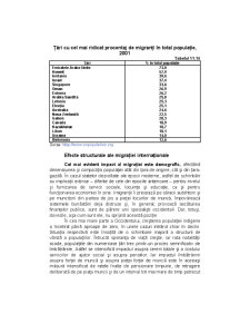 Economie Mondială - Pagina 109
