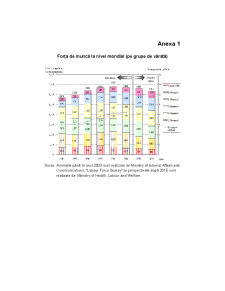 Economie Mondială - Pagina 113