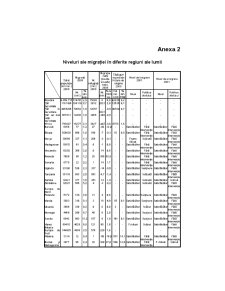 Economie Mondială - Pagina 114