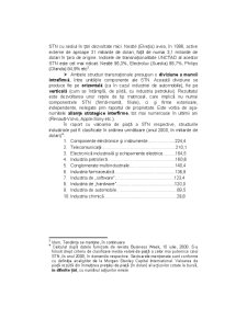 Economie Mondială - Pagina 263