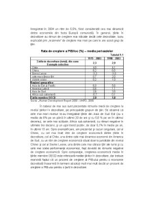 Economie Mondială - Pagina 386