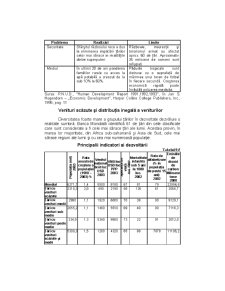 Economie Mondială - Pagina 395
