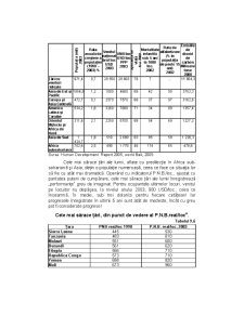 Economie Mondială - Pagina 396