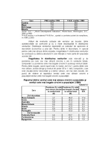 Economie Mondială - Pagina 397