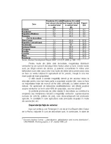 Economie Mondială - Pagina 398