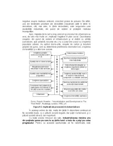 Economie Mondială - Pagina 408