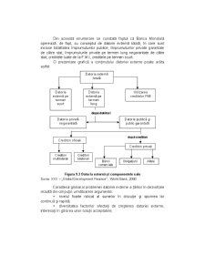 Economie Mondială - Pagina 435