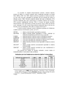 Economie Mondială - Pagina 437
