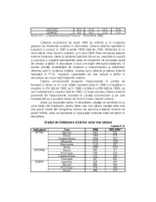 Economie Mondială - Pagina 438