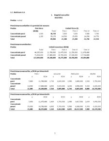 Bugetele la SC Nutricom SA - proiect contabilitate managerială - Pagina 5