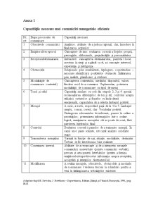 Relatii Publice - Comunicarea Organizationala - Pagina 1