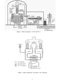 Memoriu tehnic de prezentare - centrala nucleară cernavodă - Pagina 3
