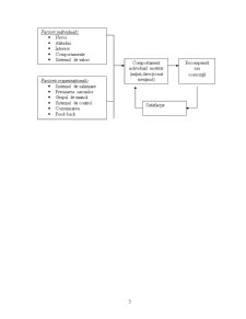 Eficiența procesului de management prin politica de motivare a personalului la SC Antibiotice SA - Pagina 5