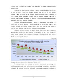 Surse de Constituire a Fondurilor pentru Protecția Șomerilor în România - Pagina 5