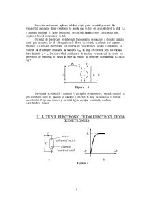Referat electrotehnică - circuite neliniare - Pagina 4