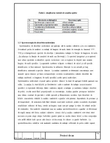 Metode Spectrofotometrice de Analiza a Produselor Alimentare - Pagina 4