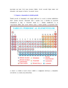 Tabelul Periodic al Elementelor - Pagina 5