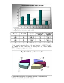 Raport statistică - Pagina 5