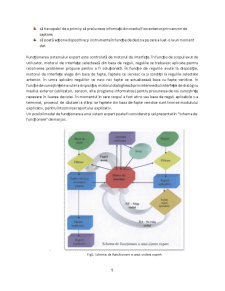 Integrarea Tehnologiilor Informaționale în Domeniul Financiar Contabil - Pagina 5