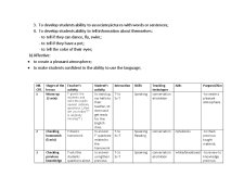Lesson Plan - Modular Revision and Assessment - Pagina 2